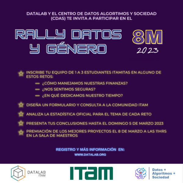 Datos y Género